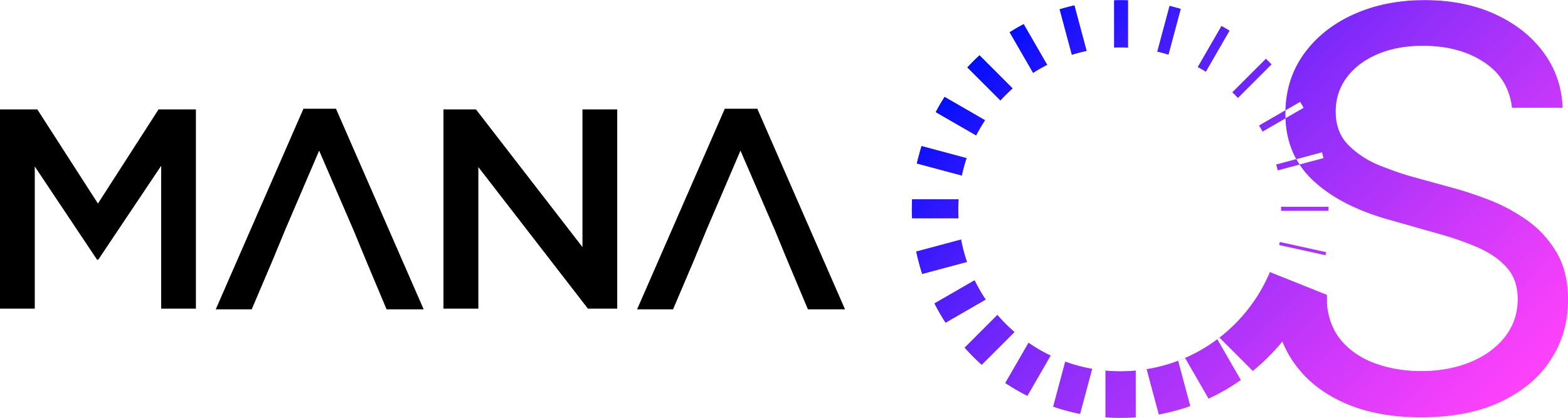 Mana OS